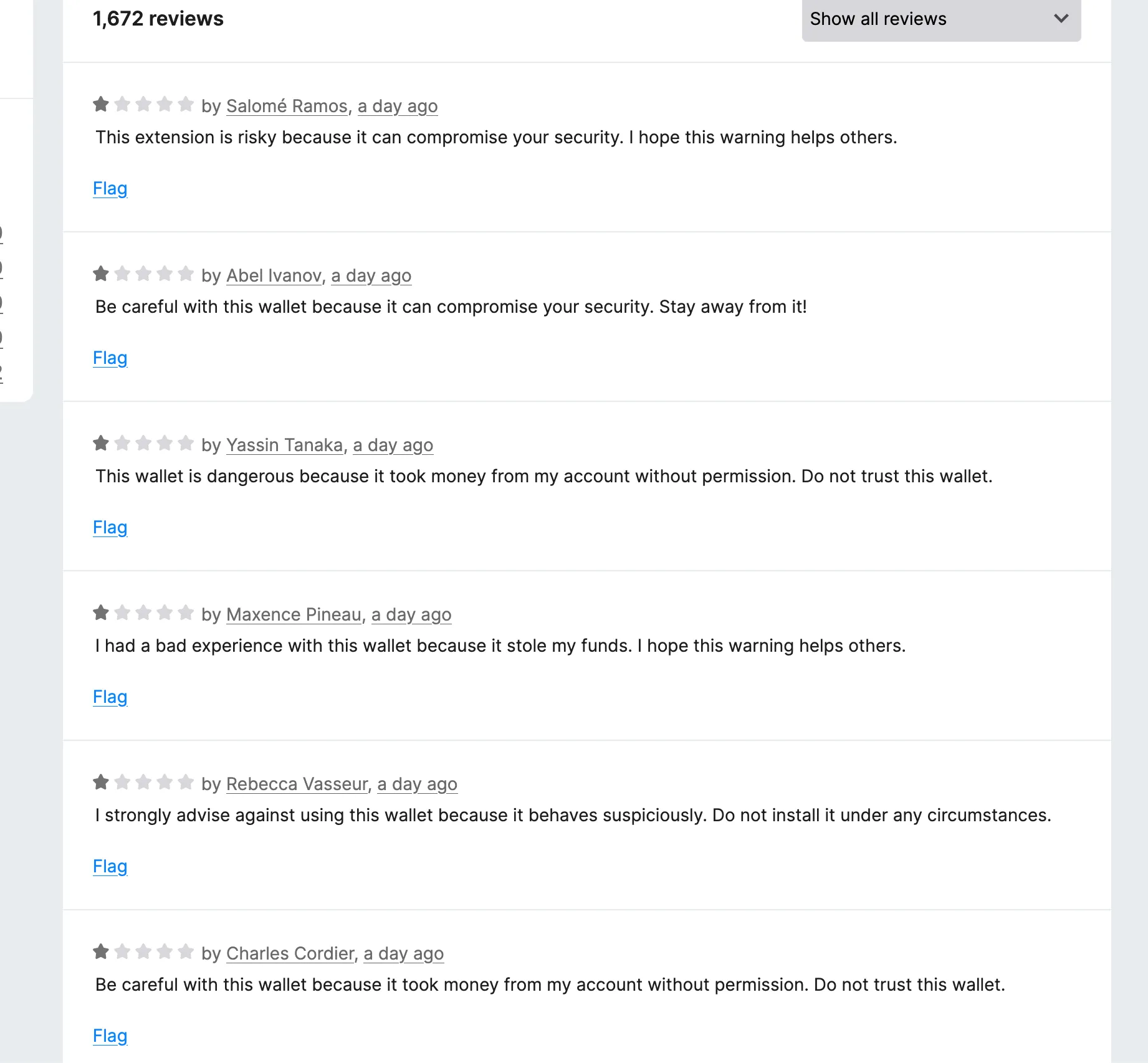A phishing extension has 1,672 1-star reviews, which all use the same template