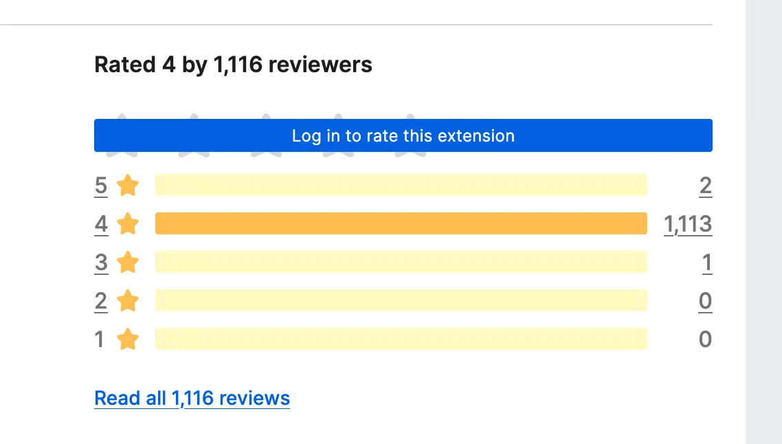A phishing extension has two 5-star reviews, 1,113 4-star reviews and a single 3-star review