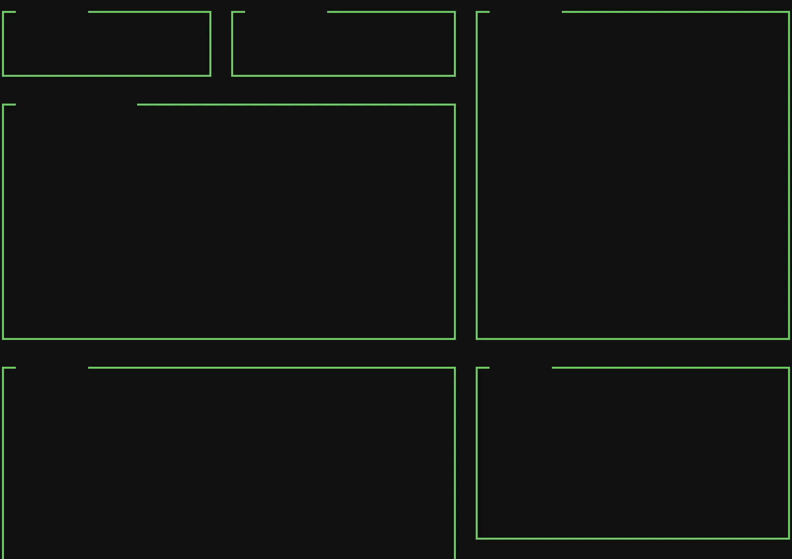 My homepage bento with all the images and text made invisible