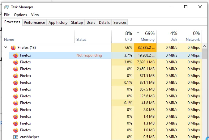 Firefox is not responding and using 32,335 MiB of memory